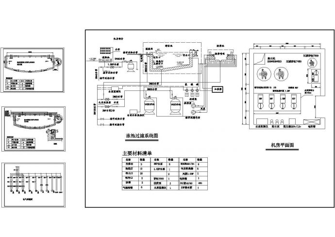 某健身房游泳池建筑施工CAD全套图纸_图1