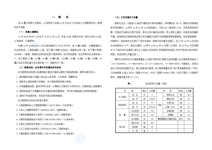 台州市某小区岩土工程勘察报告-图一