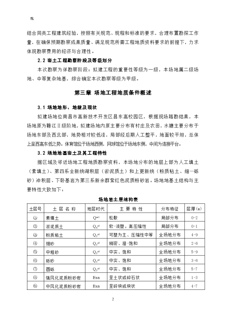 江西省奥体体育馆及网球馆岩土工程勘察方案-图二