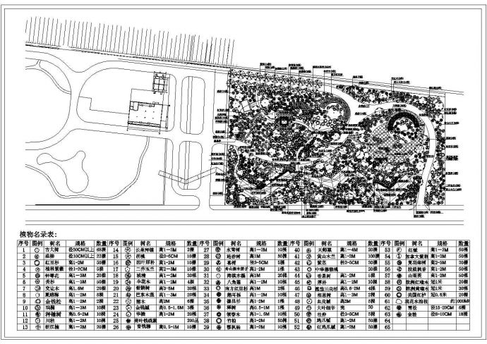 某大型植物园绿化规划设计cad施工总平面图_图1