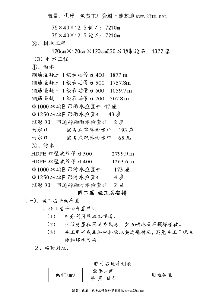 【新密市某产业集聚 区道路工程(投标)施工组织设】-图二