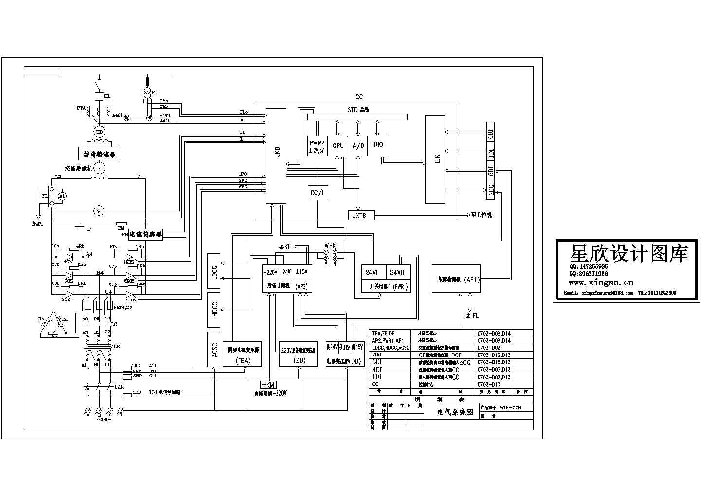 某标准型号静态励磁柜电气原理设计CAD图纸