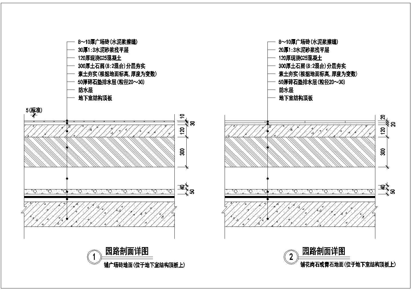 某景观工程园路铺地设计cad施工剖面详图（含4种类型设计）