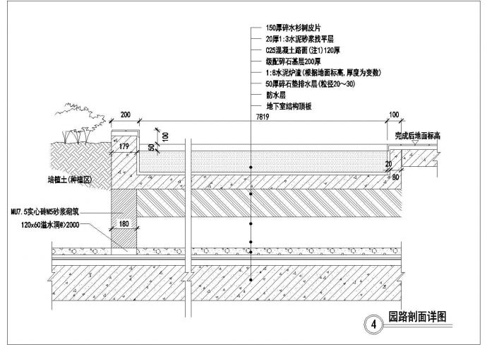 某景观环境工程园路铺地设计cad施工剖面详图（含4种类型设计）_图1