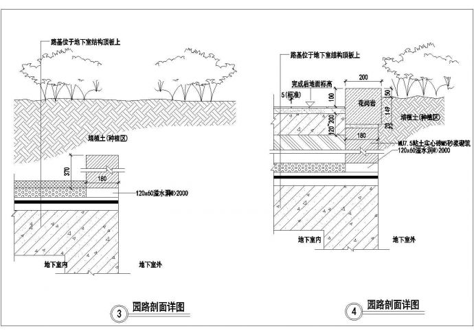 某环境景观工程园路铺地设计cad施工剖面详图（含4种类型设计）_图1