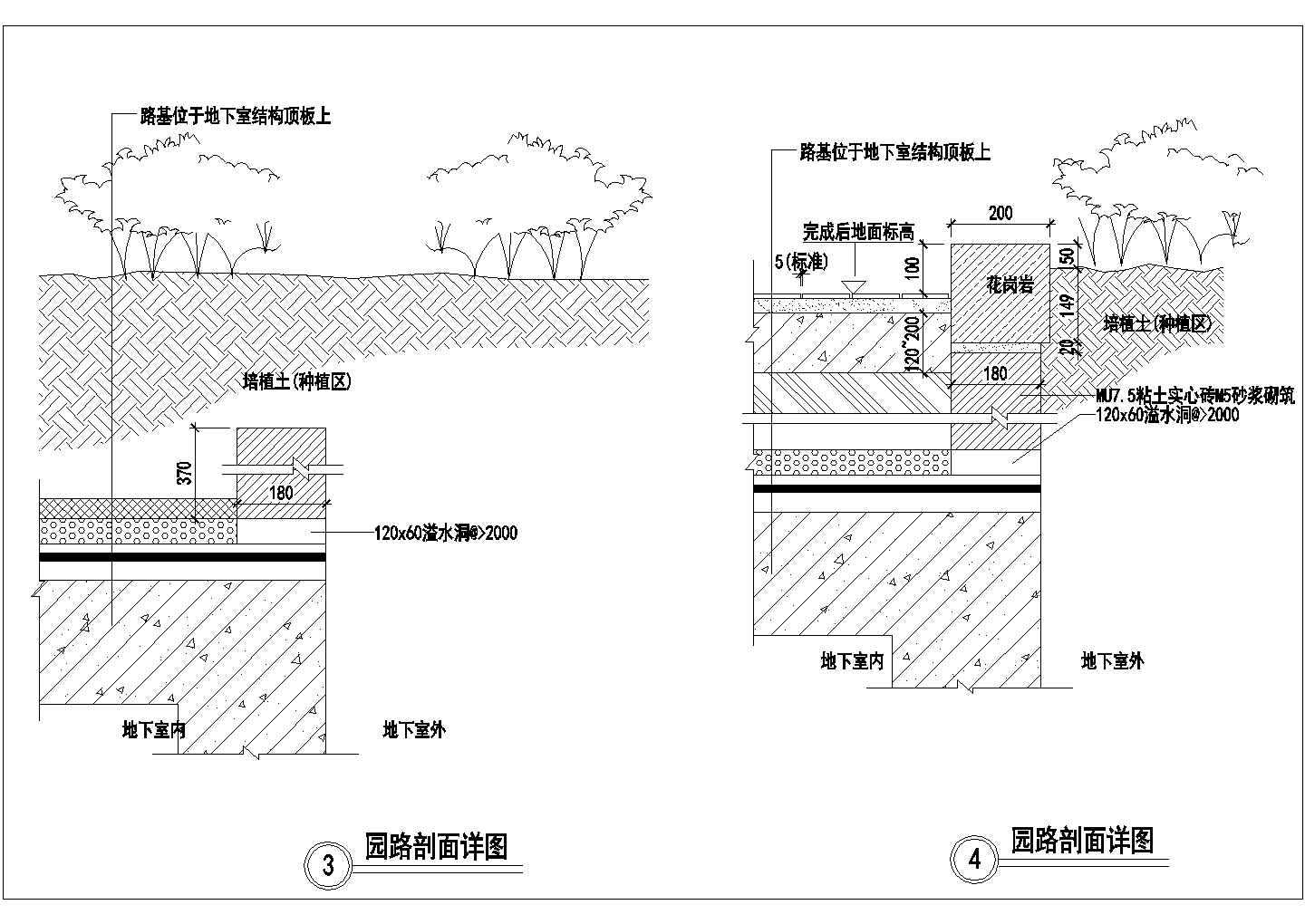 某环境景观工程园路铺地设计cad施工剖面详图（含4种类型设计）