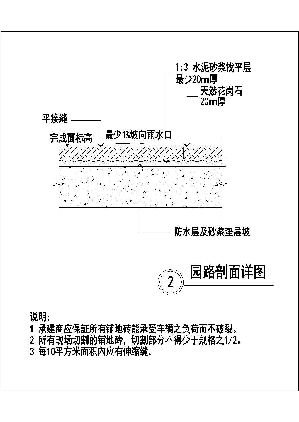 某环境景观工程园路设计cad剖面施工详图（含4种类型设计）