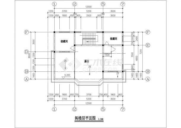 临沂市某居住区三层砖混结构双拼别墅CAD建筑设计图纸（含阁楼）-图二