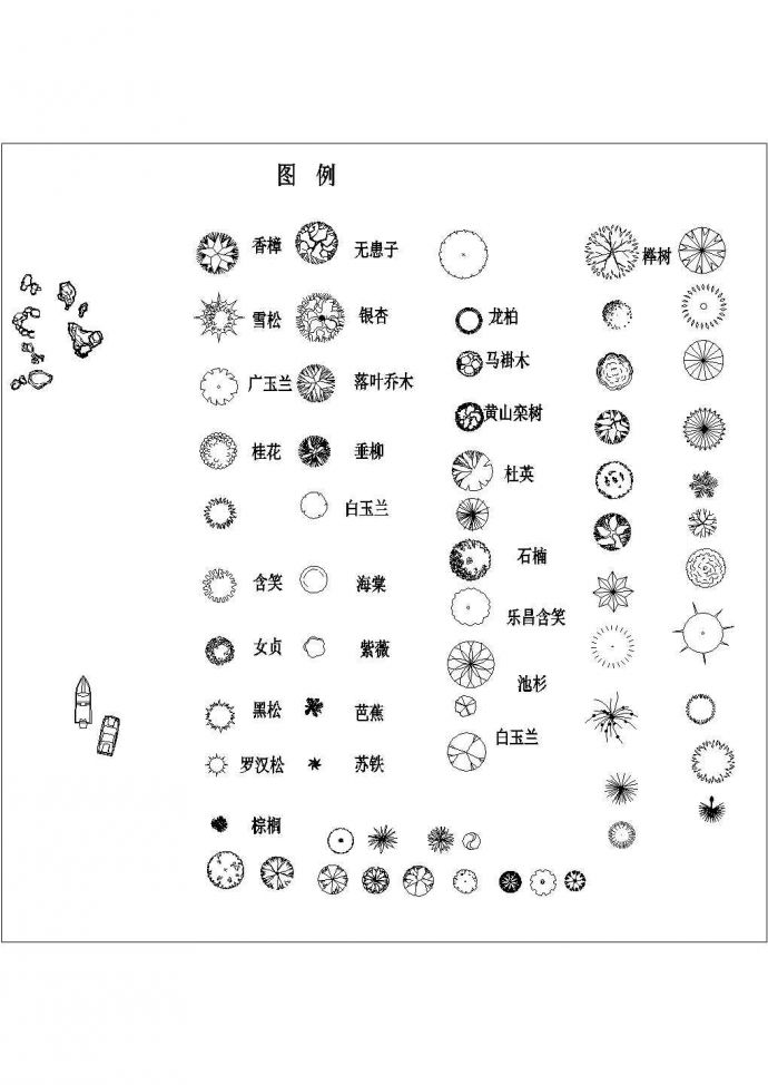 典型植物图例设计cad图集（甲级院设计，种类齐全）_图1