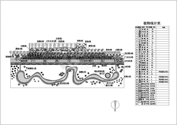 某高速公路站区绿化规划设计cad施工图纸（ 含JPG效果图）-图一