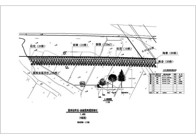 温州动车站-金丽温高速段绿化规划设计cad总平面方案图纸_图1