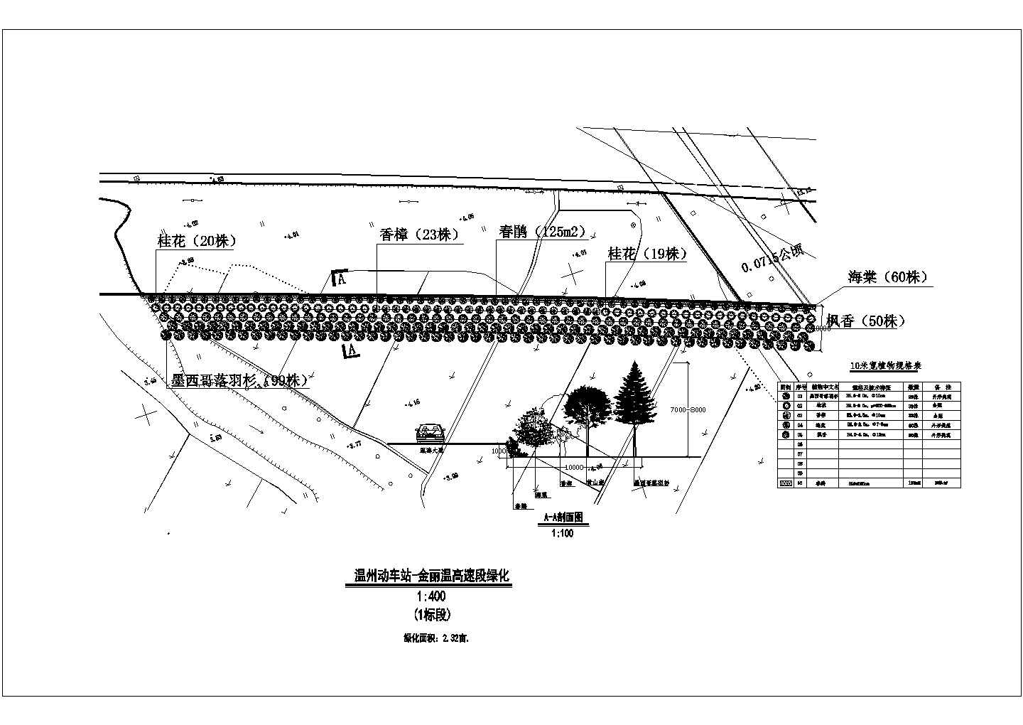 温州动车站-金丽温高速段绿化规划设计cad总平面方案图纸