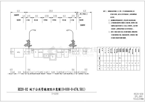 高雄市某居住区地下综合管线标准设计CAD施工图-图二
