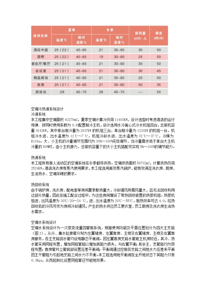 深圳某大酒店暖通空调组织设计方案-图二