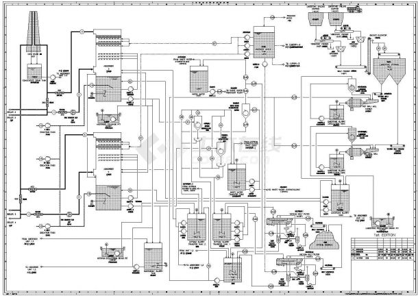 某标准型烟气脱硫装置工艺电气控制原理设计施工CAD图纸-图一
