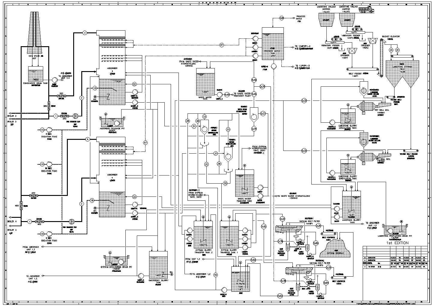 某标准型烟气脱硫装置工艺电气控制原理设计施工CAD图纸
