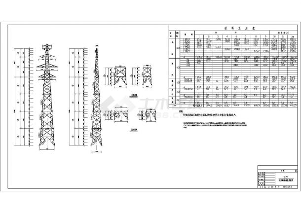 某标准型110kvTD5A-SZT塔电气控制原理设计施工CAD图纸-图一