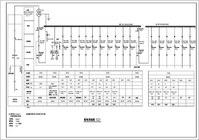 高等学校五层教学楼电气施工CAD图纸_图1