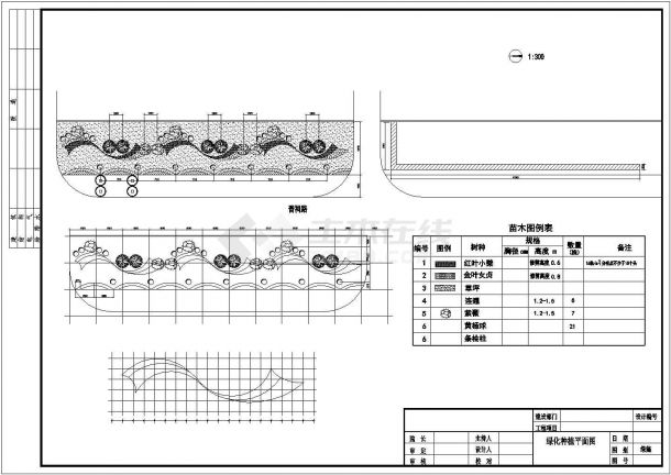 某热电厂道路绿地绿化规划设计cad全套施工图（含设计说明）-图一