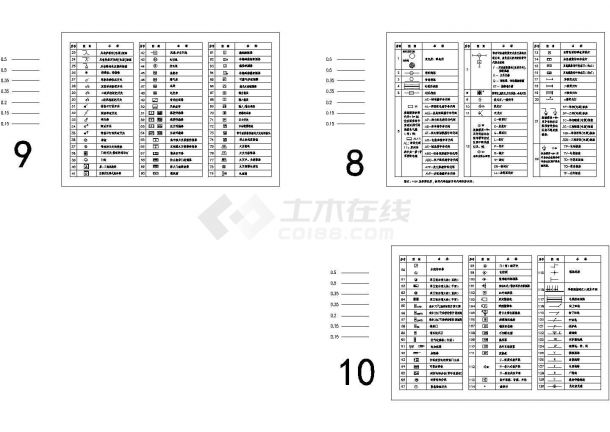 某标准新型建筑电气工程设计常用电气CAD图形-图二