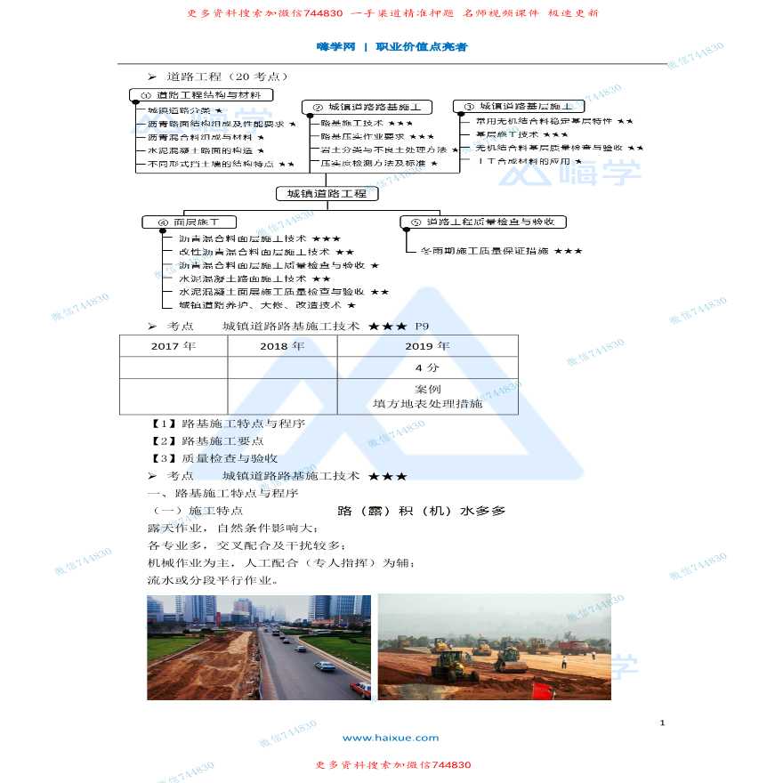 2K310021城镇道路路基施工技术全套详细文档