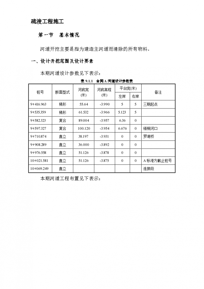 深圳河第三期疏浚施工工程设计方案_图1