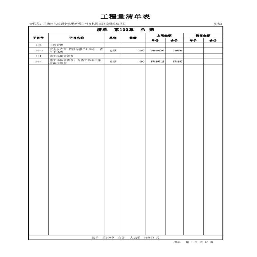  Bill of Quantities for Road Quality Improvement and Reconstruction Project Bidding (including drawings) - Figure 1
