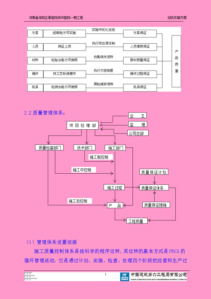 河南省中州杯创优方案-图二