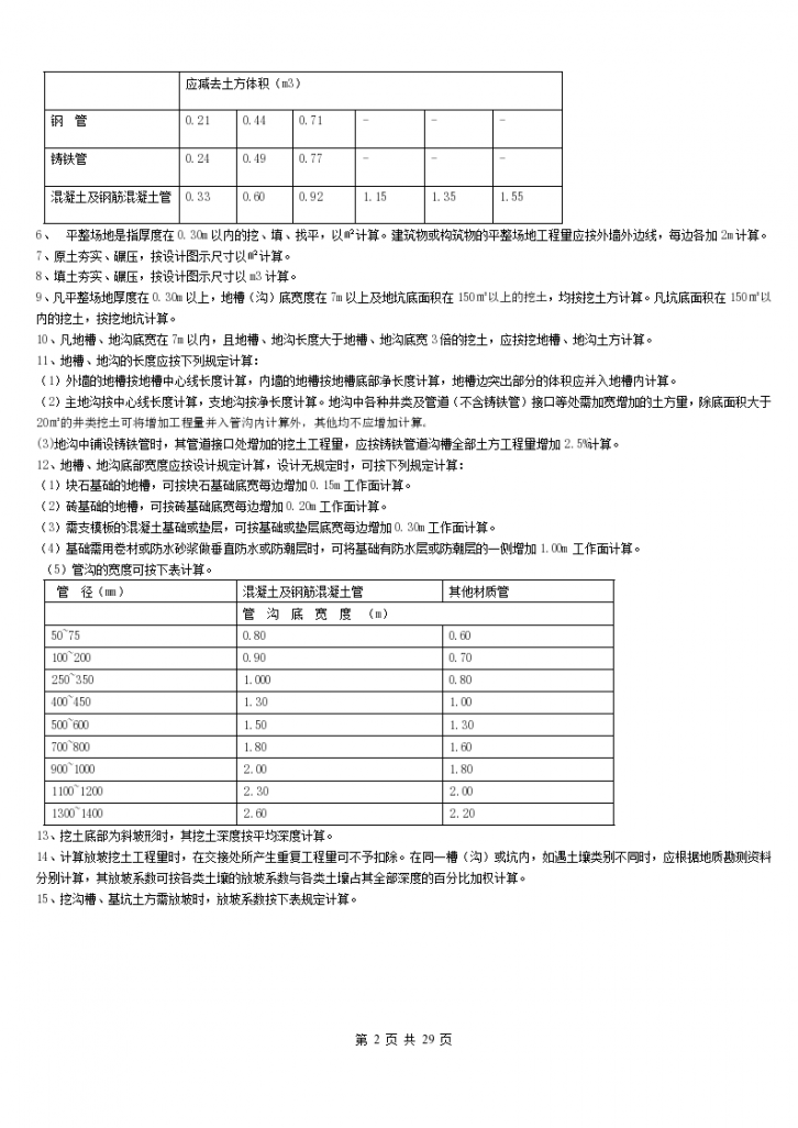 2013年甘肃省建筑与装饰工程预算定额计算规则-图二