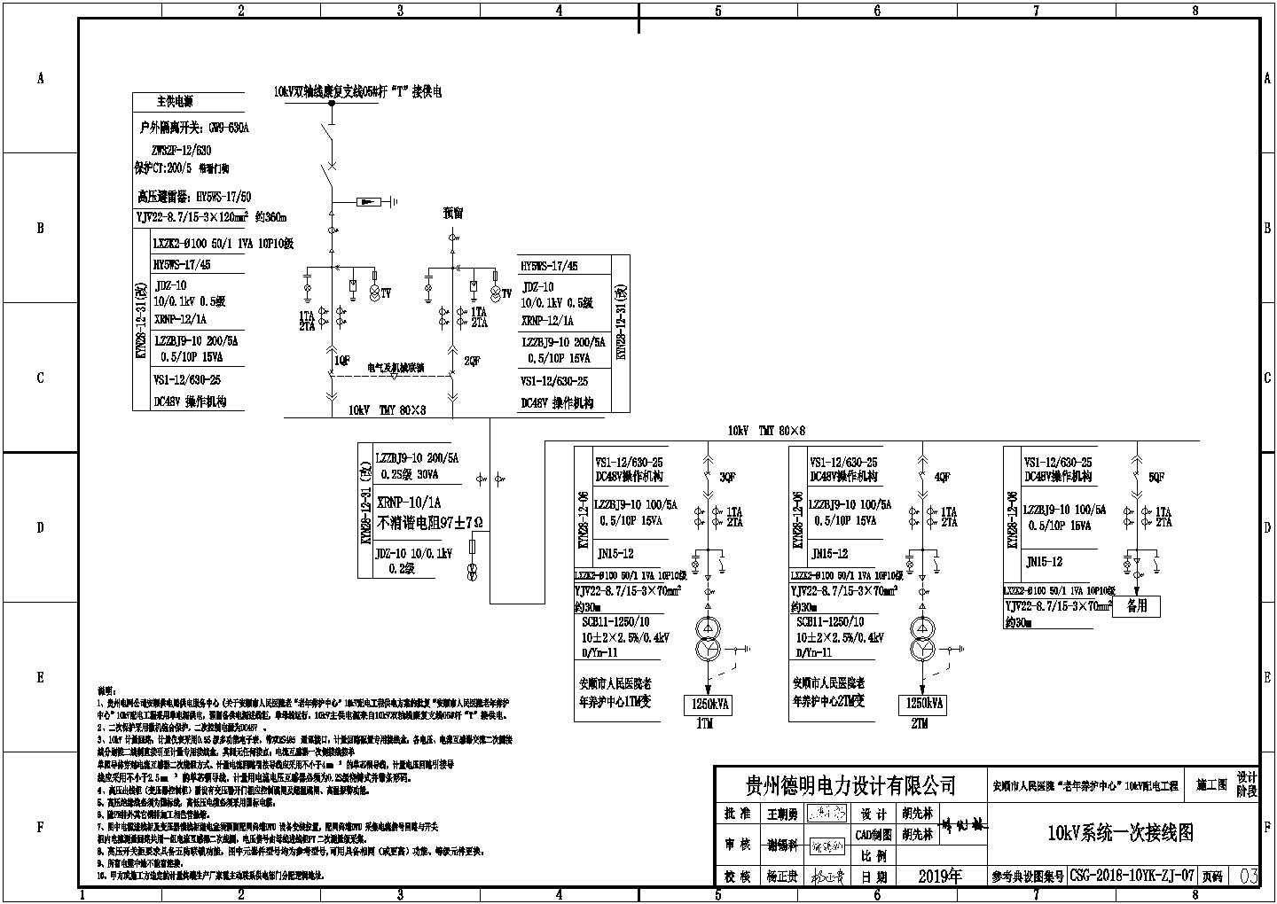 某老年养护中心10kV配电工程设计cad全套电气施工图（含设计说明）