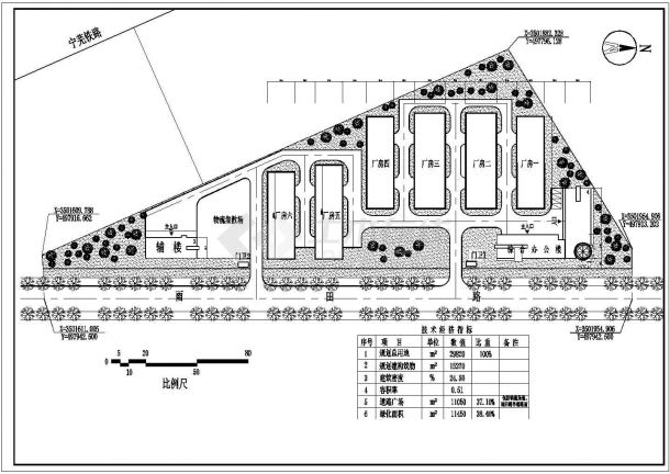 东莞市某大型工厂的厂区平面规划设计CAD图纸（占地3.5万平米）-图一