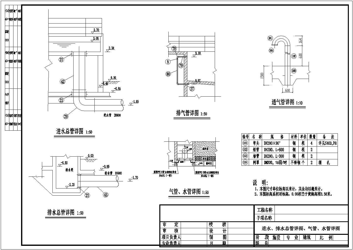 均质滤料滤池（5.0万吨 /d）