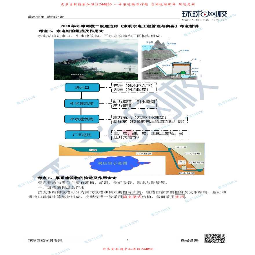 第06讲-2F311010-水电站及渠系建筑物-图一