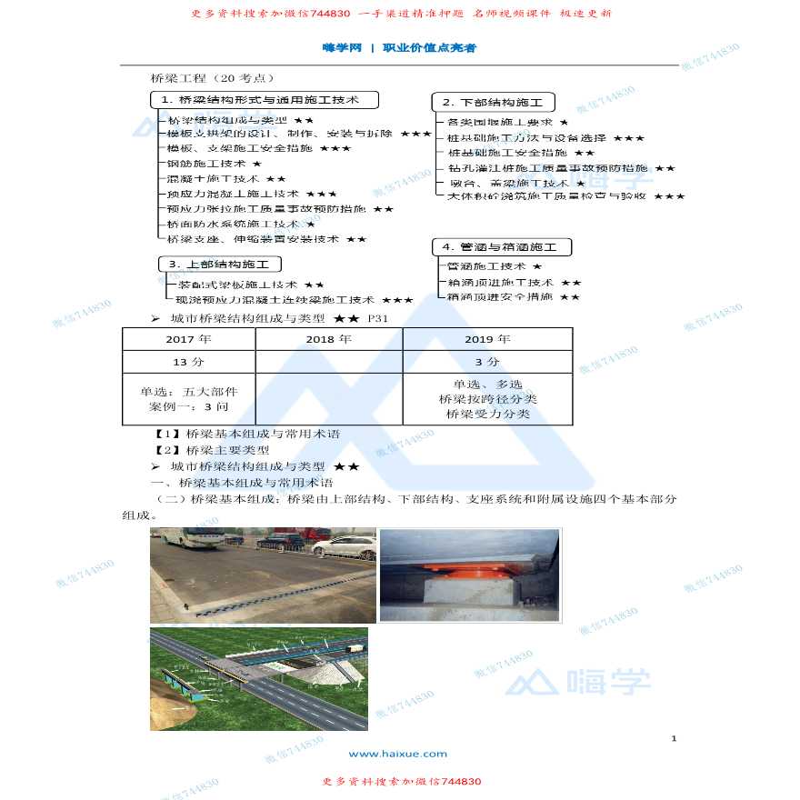 13-2K310000 （13）城市桥梁结构组成与类型-图一