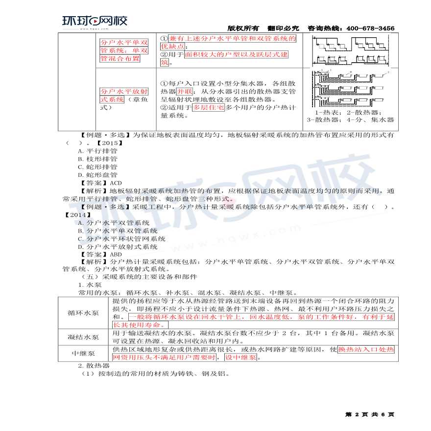 第37讲：采暖、燃气工程及通风空调(一)-图二