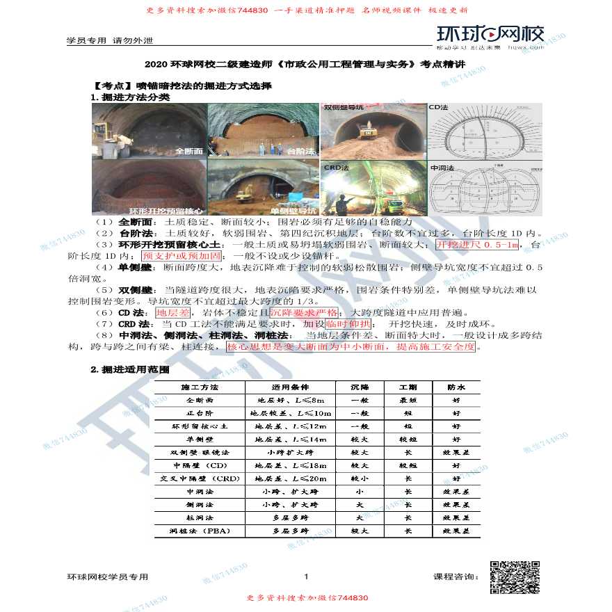 第48讲-喷锚暗挖法的掘进方式选择-图一