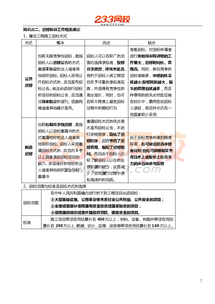 3、36～42-2019年一级造价工程师-建设工程造价案例分析（土建+安装）-第四章-图二