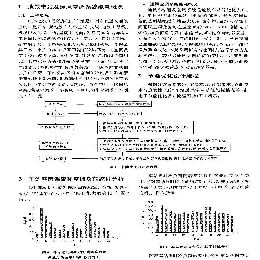 地铁车站通风空调节能技术应用优化设计-图二