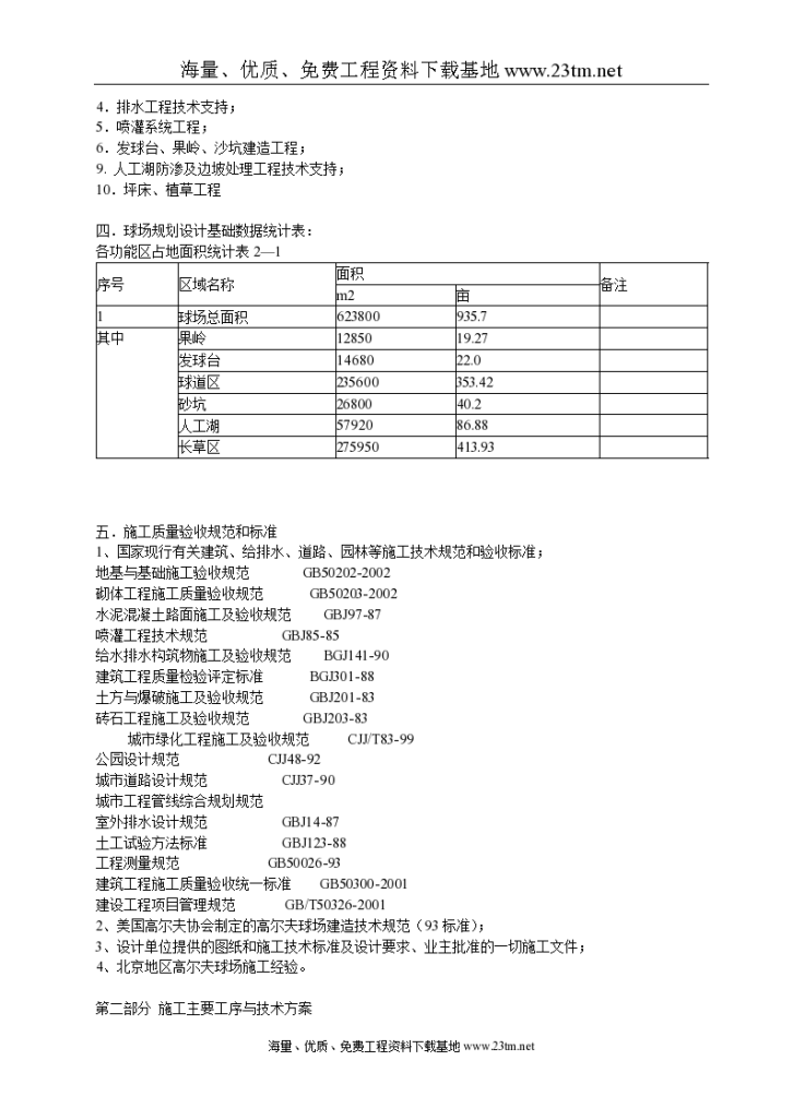 【高尔夫球场建造施工组织方案】-图二