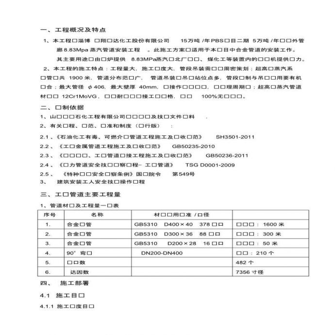 淄博齐翔腾达化工股份有限公司外网供热蒸汽管道安装方案_图1