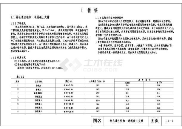 某地下车库深基坑排桩支护及支撑设计cad全套施工图（含设计说明）-图一