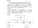 空调水系统安装工程施工方案图片1