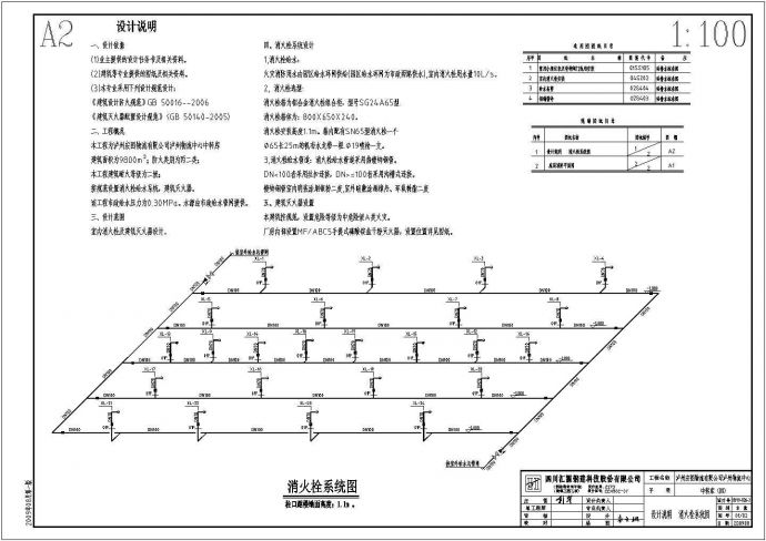 某单层门式刚架结构物流中心仓库消防设计cad全套施工图（含设计说明）_图1