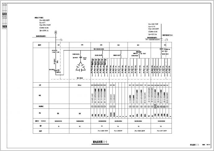 某三层砖混结构娱乐会所配电设计cad全套电气施工图纸（含设计说明）_图1
