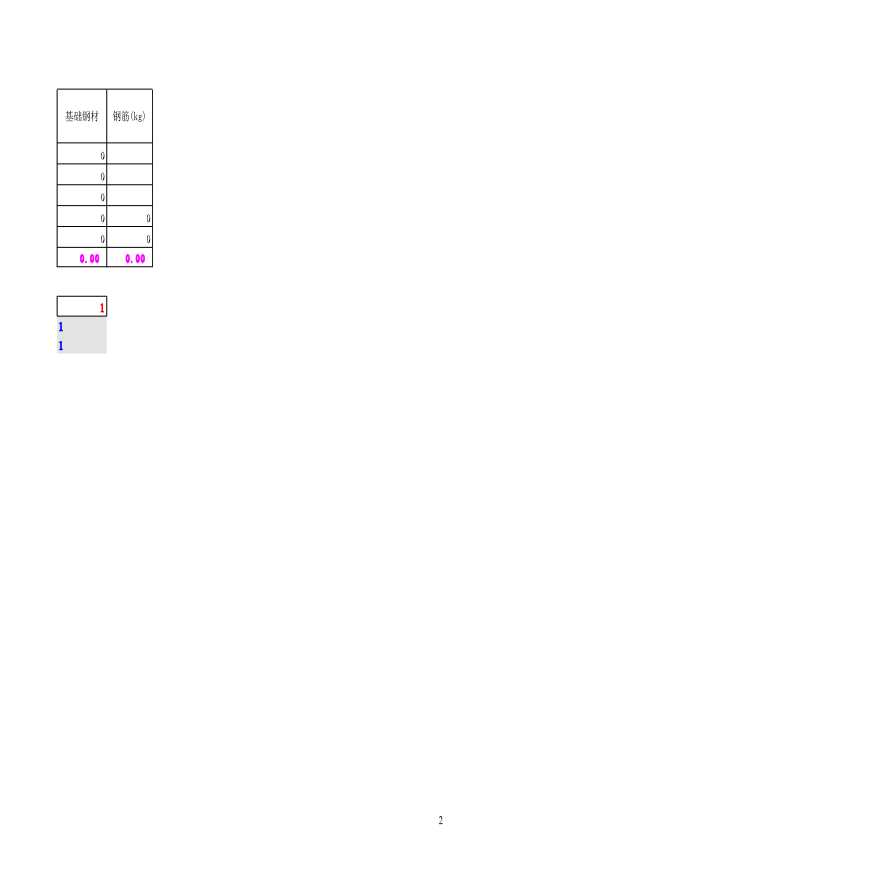 电力环网柜箱变基础计算表_1-图二