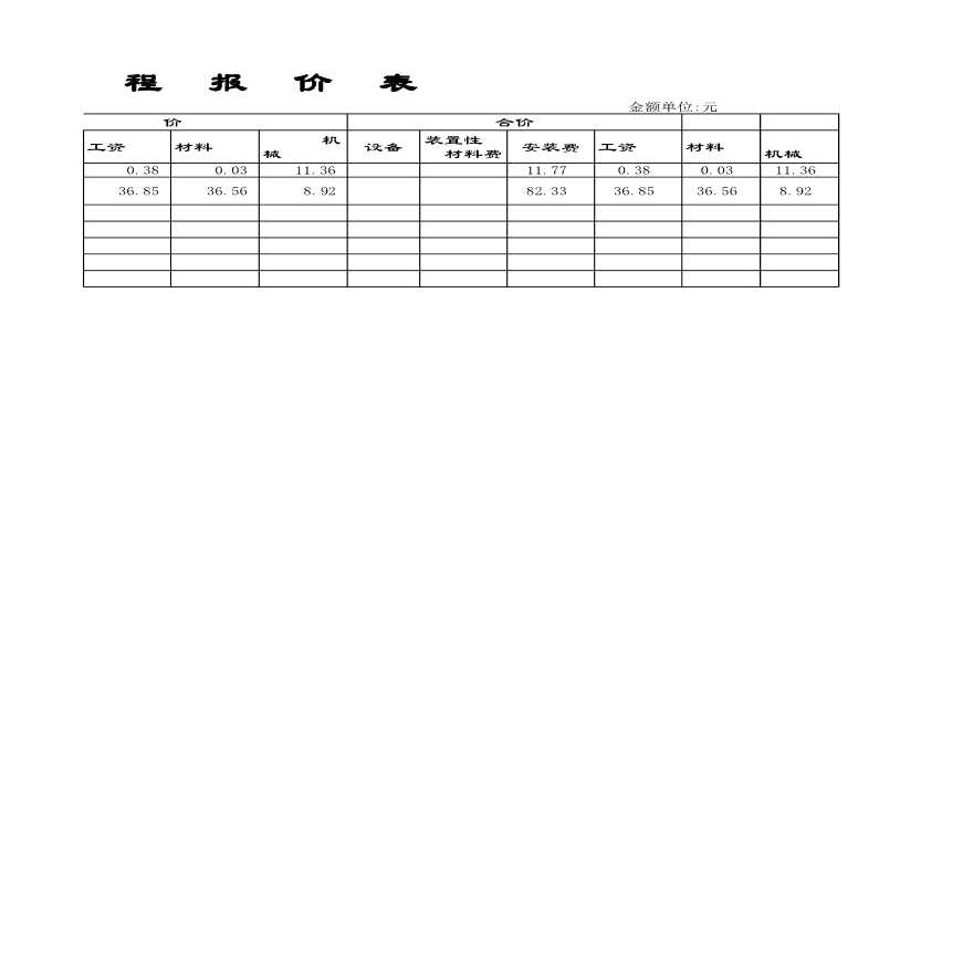 2013年版电力定额EXECL格式（人材机全）自动套定额版-图二