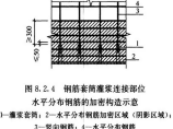 装配式施工图片1