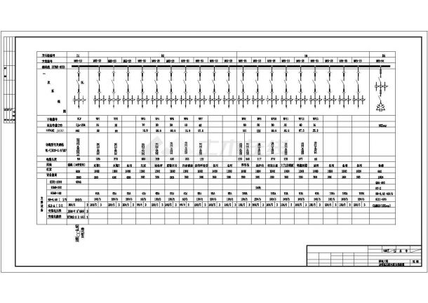 某10KV中心变电站设计cad全套电气施工图（甲级院设计）-图二