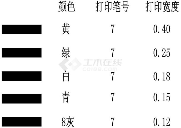 金螳螂--南京江宁粤鸿和餐饮一期室内施工CAD图纸-图一