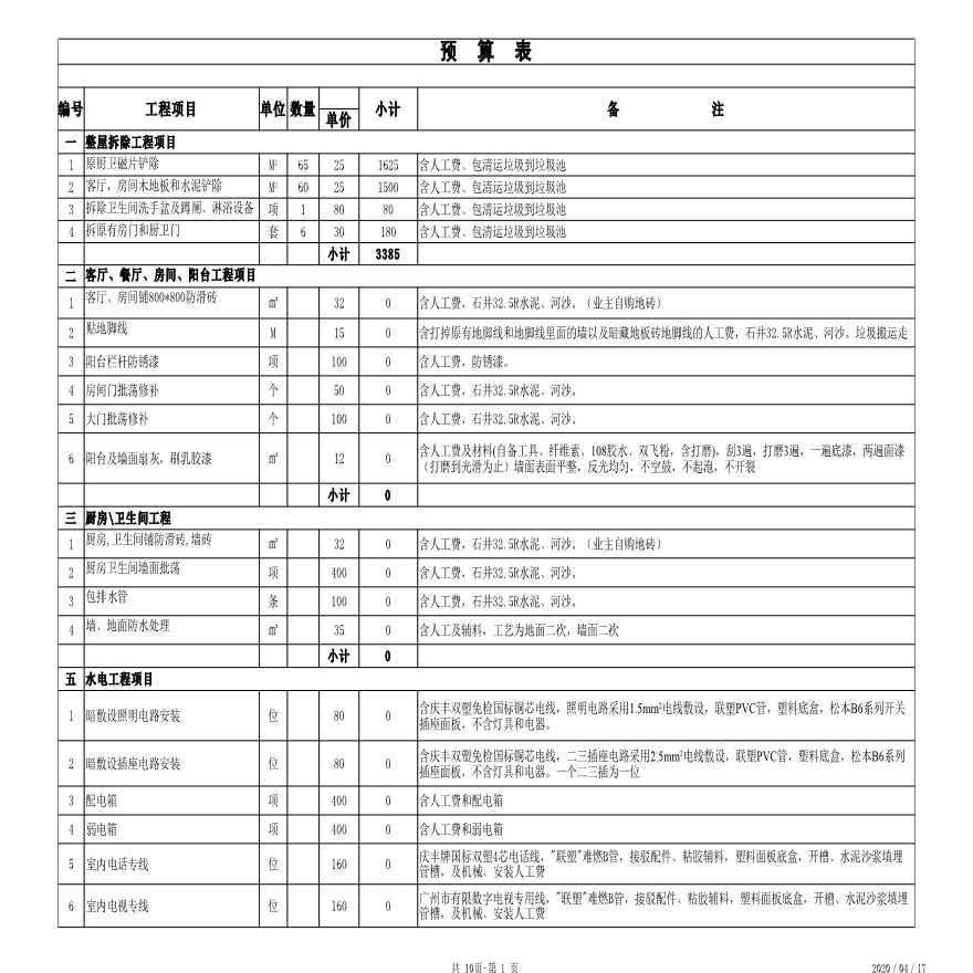 2019年本月更新图表模版 装修工程预算表-图一